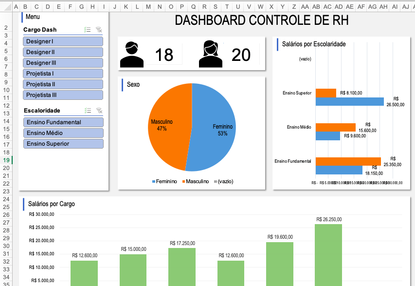 Planilha Controle De Rh Recursos Humanos Studio Excel
